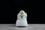 Gucci Floral Script Logo Sneaker crossreps